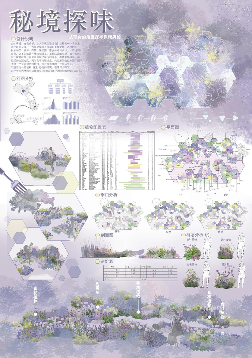 图片[3]-2024成都·大学生主题花境设计大赛获奖名单及获奖作品公示-设擂台-设计比赛信息平台|赛事征集·赛程查询·比赛资讯
