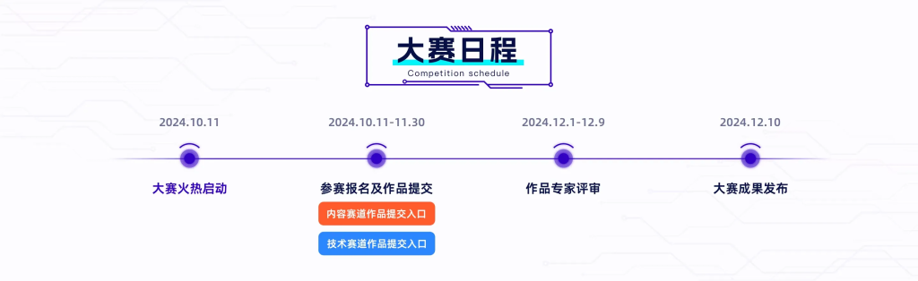 图片[2]-“数智伊利”生态创享计划:真AI牛奶真AI创意AIGC视频生态创新大赛-设擂台-设计比赛信息平台|赛事征集·赛程查询·比赛资讯