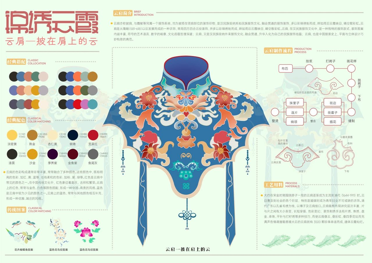 图片[19]-2024第四届“繁华姑苏杯”文创精英挑战赛获奖名单公示-设擂台-设计比赛信息平台|赛事征集·赛程查询·比赛资讯