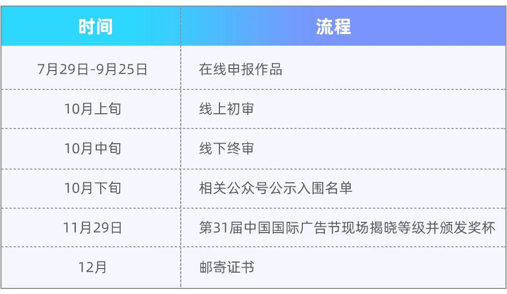 图片[7]-2024第31届中国国际广告节长城奖作品征集大赛-设擂台-设计比赛信息平台|赛事征集·赛程查询·比赛资讯