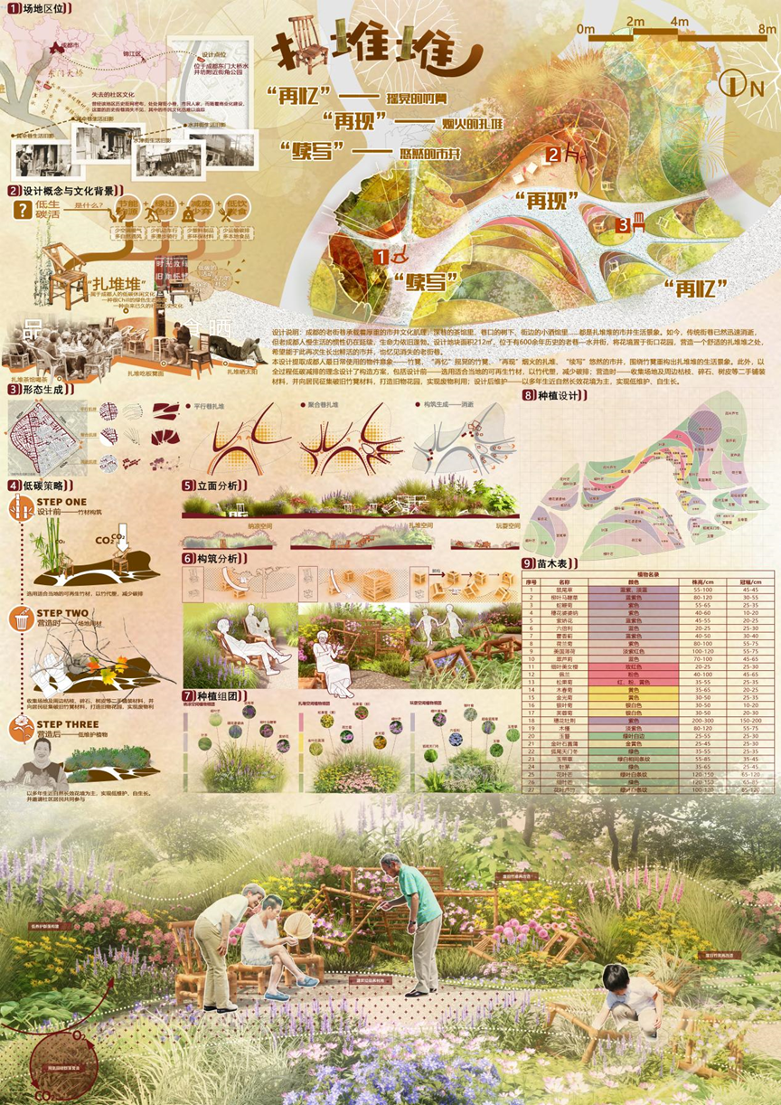 图片[6]-2024成都·大学生主题花境设计大赛获奖名单及获奖作品公示-设擂台-设计比赛信息平台|赛事征集·赛程查询·比赛资讯