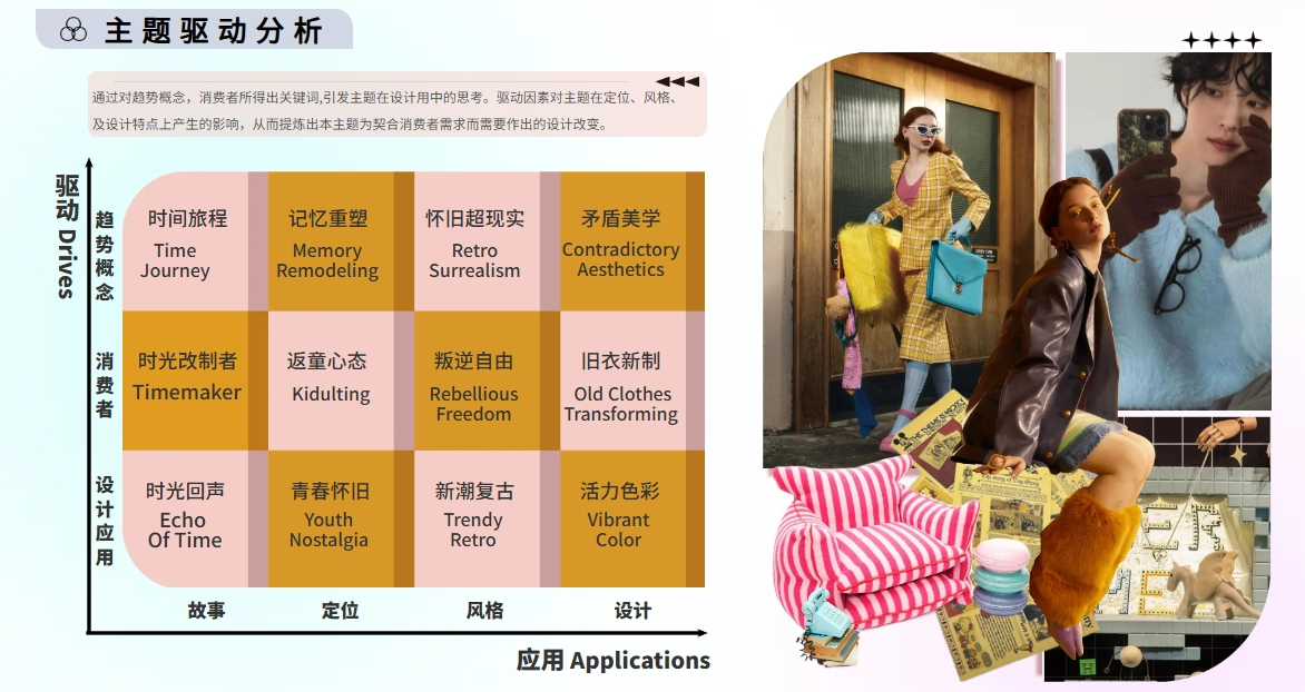 图片[5]-第十一届（2025）“真皮标志杯”中国国际皮革裘皮面料时尚设计大赛-设擂台-设计比赛信息平台|赛事征集·赛程查询·比赛资讯