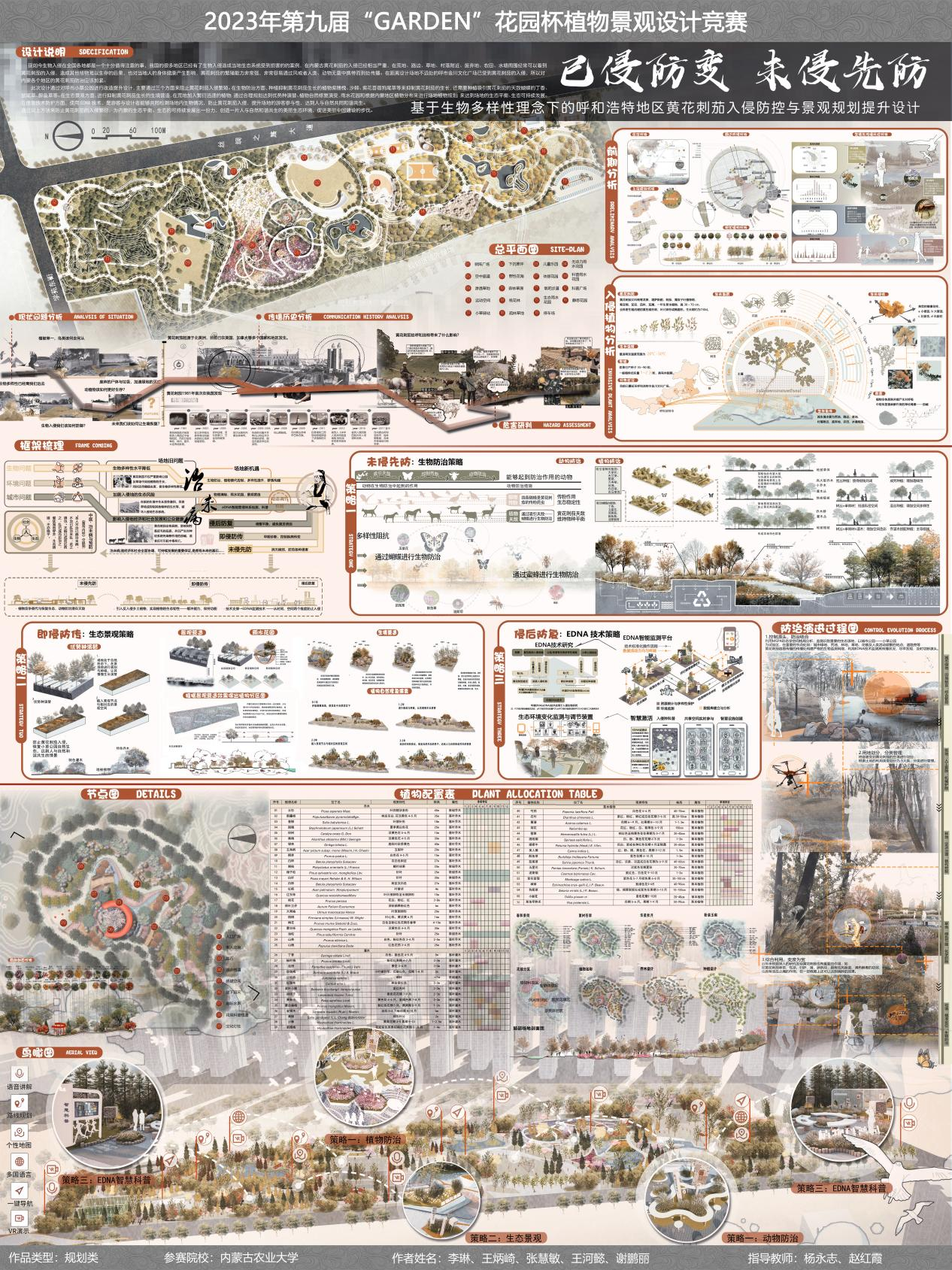 图片[4]-2023年第九届“Garden”花园杯植物景观设计竞赛评奖结果-设擂台-设计比赛信息平台|赛事征集·赛程查询·比赛资讯