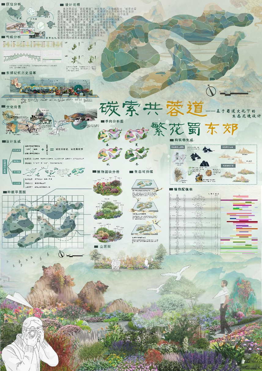 图片[31]-2024成都·大学生主题花境设计大赛获奖名单及获奖作品公示-设擂台-设计比赛信息平台|赛事征集·赛程查询·比赛资讯