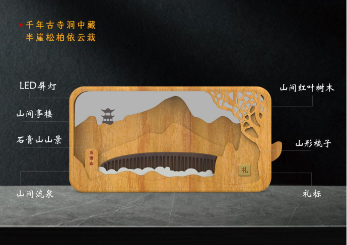 图片[14]-2024年灵石县“灵石有礼”文化旅游创意设计大赛获奖名单及获奖作品公示-设擂台-设计比赛信息平台|赛事征集·赛程查询·比赛资讯