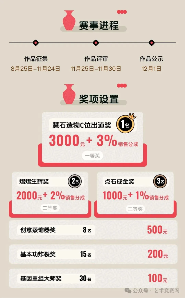 图片[4]-2025「文脉三千载·创意新邯郸」文化设计大赛-设擂台-设计比赛信息平台|赛事征集·赛程查询·比赛资讯