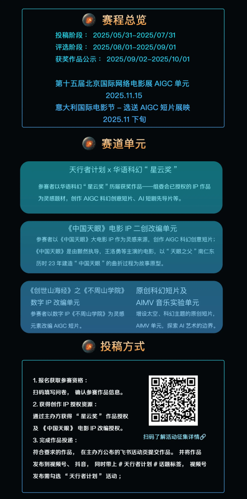图片[2]-AIGC大赛：「天行者计划」全球AIGC科幻影像创意大赛-设擂台-设计比赛信息平台|赛事征集·赛程查询·比赛资讯
