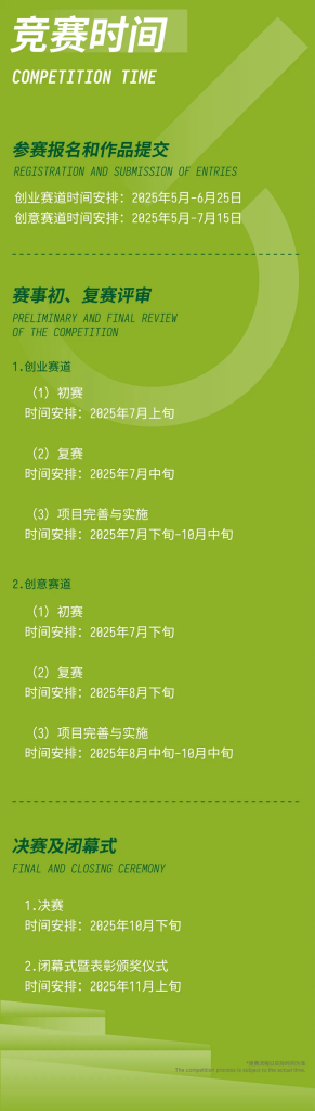 图片[5]-第三届“两山杯”全国大学生乡村振兴创新创意创业大赛-设擂台-设计比赛信息平台|赛事征集·赛程查询·比赛资讯