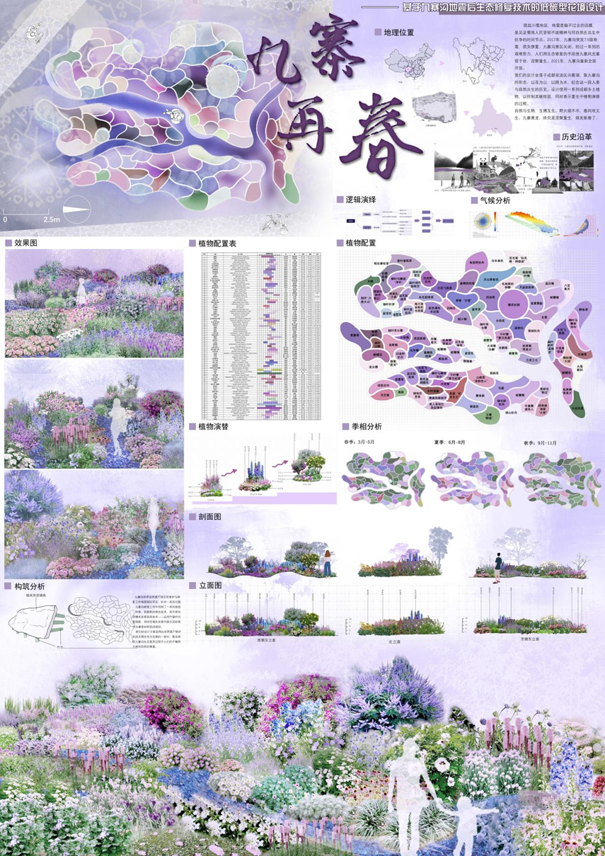 图片[9]-2024成都·大学生主题花境设计大赛获奖名单及获奖作品公示-设擂台-设计比赛信息平台|赛事征集·赛程查询·比赛资讯