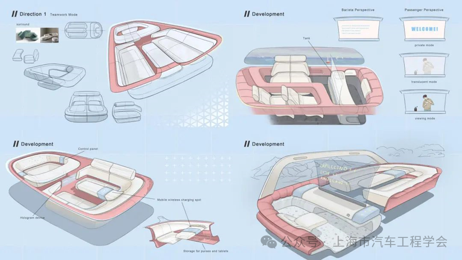 图片[7]-2024第十届 “创意・中国造” 汽车设计竞赛-设擂台-设计比赛信息平台|赛事征集·赛程查询·比赛资讯