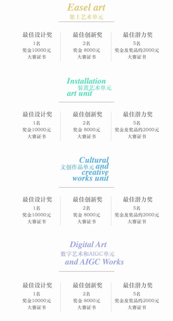 图片[7]-无界湾区、热潮共生 2024粤港澳青年艺术大赛-设擂台-设计比赛信息平台|赛事征集·赛程查询·比赛资讯
