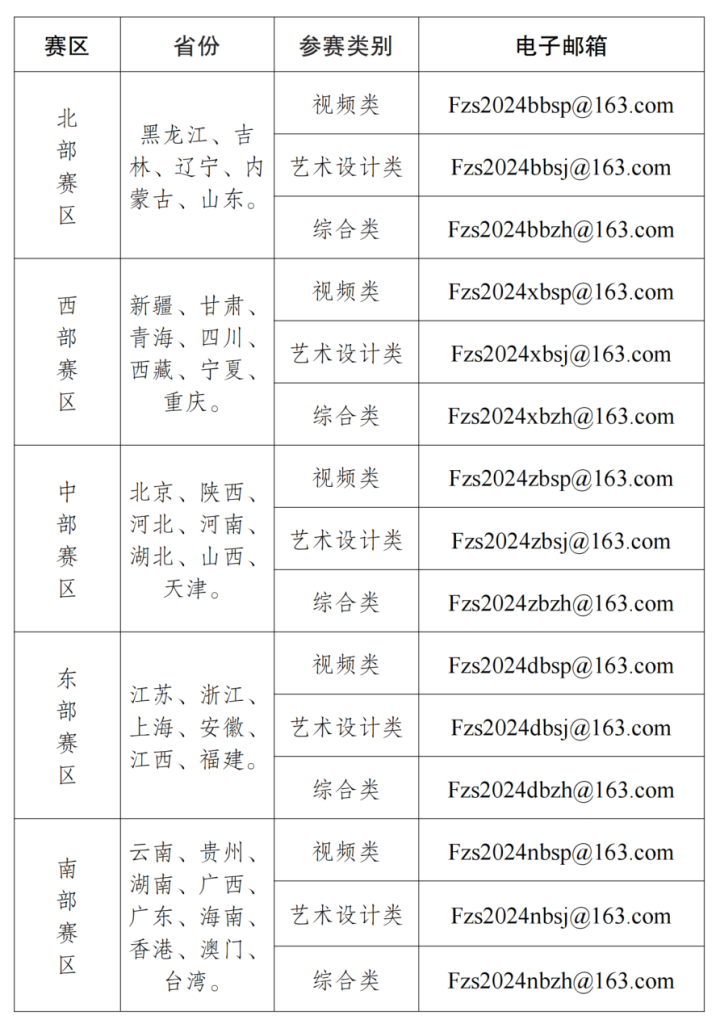 图片[2]-2024第三届全国大学生反走私创作大赛-设擂台-设计比赛信息平台|赛事征集·赛程查询·比赛资讯