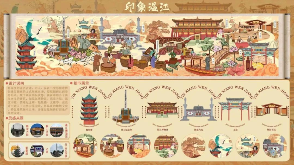 图片[3]-2024“温江礼物”创意设计大赛获奖名单-设擂台-设计比赛信息平台|赛事征集·赛程查询·比赛资讯