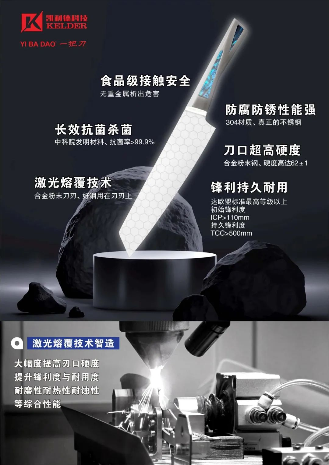 图片[58]-2024“阳江刀剪”集体商标设计征集暨五金刀剪产品设计大赛获奖名单及获奖作品公示-设擂台-设计比赛信息平台|赛事征集·赛程查询·比赛资讯