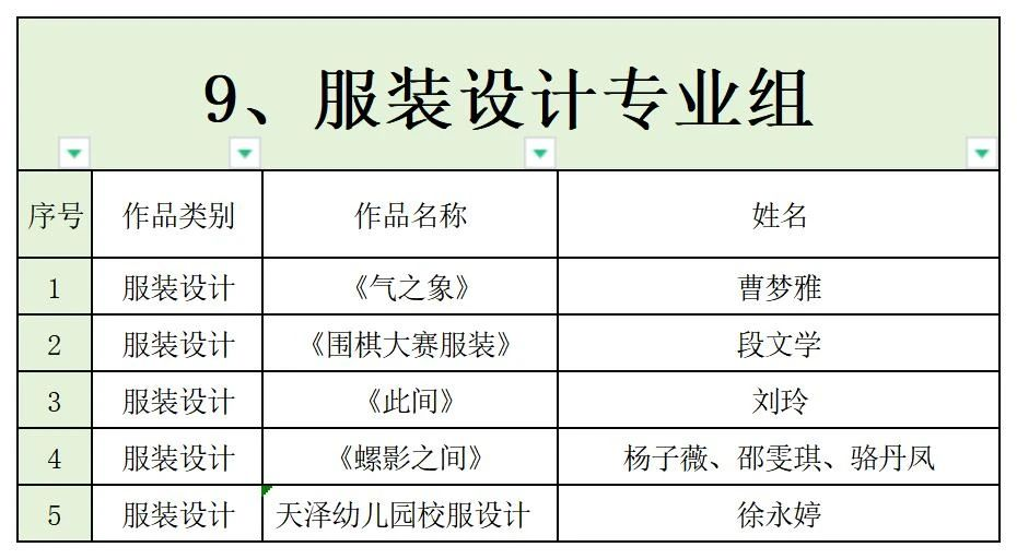 图片[9]-2024河南省首届“天地之中”创意设计大赛【专业组】入围名单公布-设擂台-设计比赛信息平台|赛事征集·赛程查询·比赛资讯