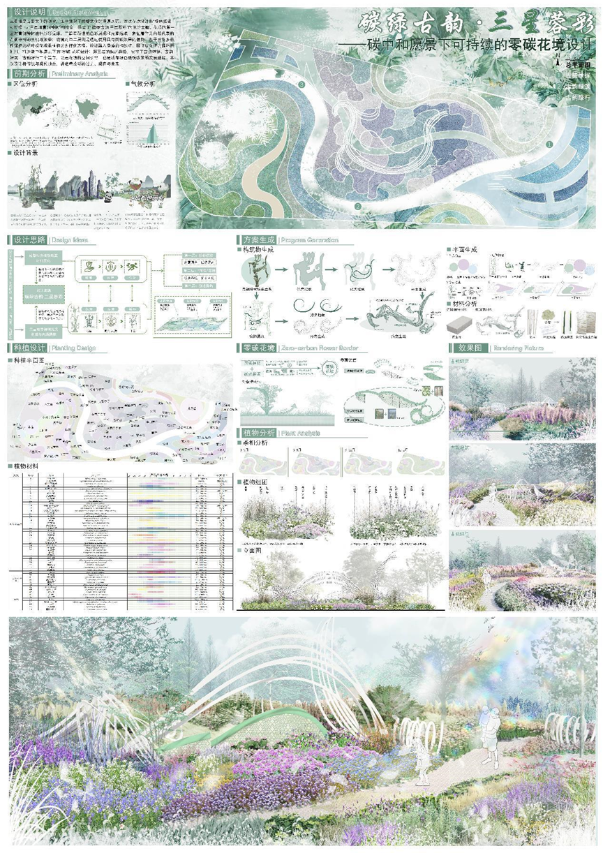 图片[34]-2024成都·大学生主题花境设计大赛获奖名单及获奖作品公示-设擂台-设计比赛信息平台|赛事征集·赛程查询·比赛资讯