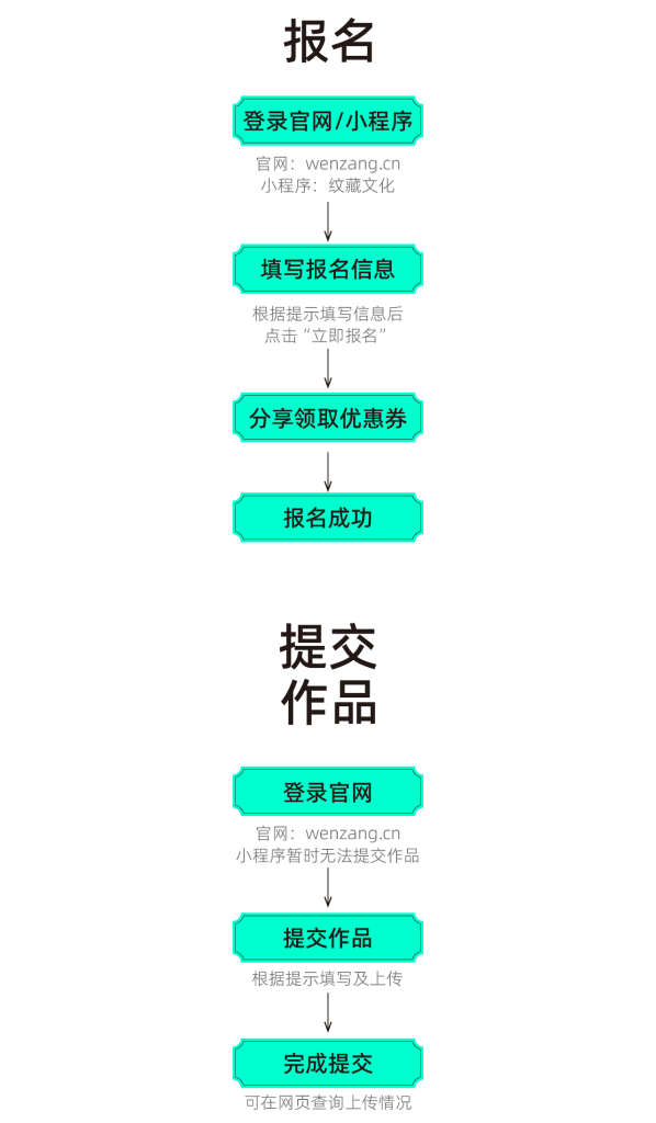 图片[7]-设计师大赛-设擂台-设计比赛信息平台|赛事征集·赛程查询·比赛资讯