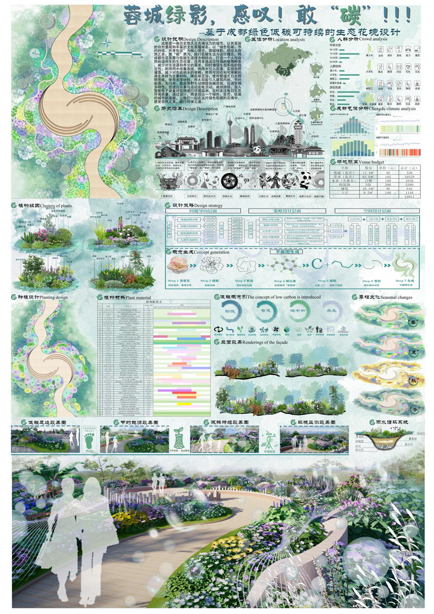 图片[30]-2024成都·大学生主题花境设计大赛获奖名单及获奖作品公示-设擂台-设计比赛信息平台|赛事征集·赛程查询·比赛资讯