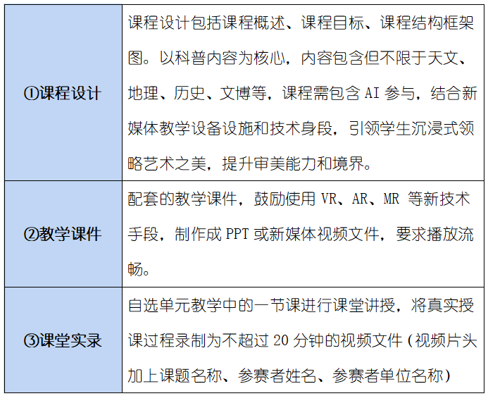 图片[7]-2024大学生AI艺术季征集启事-设擂台-设计比赛信息平台|赛事征集·赛程查询·比赛资讯