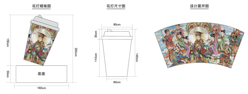 图片[5]-2025第六届”昆山妈祖杯”青年花灯设计比赛-设擂台-设计比赛信息平台|赛事征集·赛程查询·比赛资讯