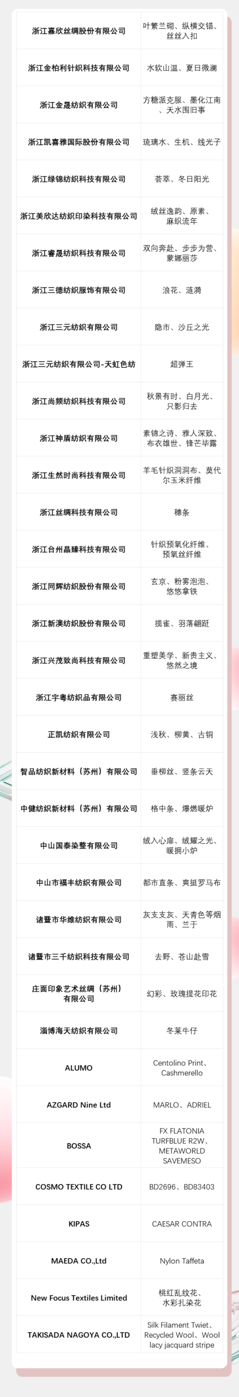 图片[6]-第52届（2025/26秋冬）中国流行面料入围评审获奖名单-设擂台-设计比赛信息平台|赛事征集·赛程查询·比赛资讯