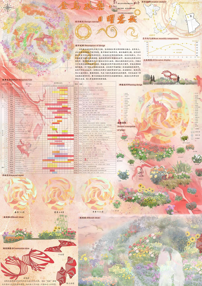图片[35]-2024成都·大学生主题花境设计大赛获奖名单及获奖作品公示-设擂台-设计比赛信息平台|赛事征集·赛程查询·比赛资讯