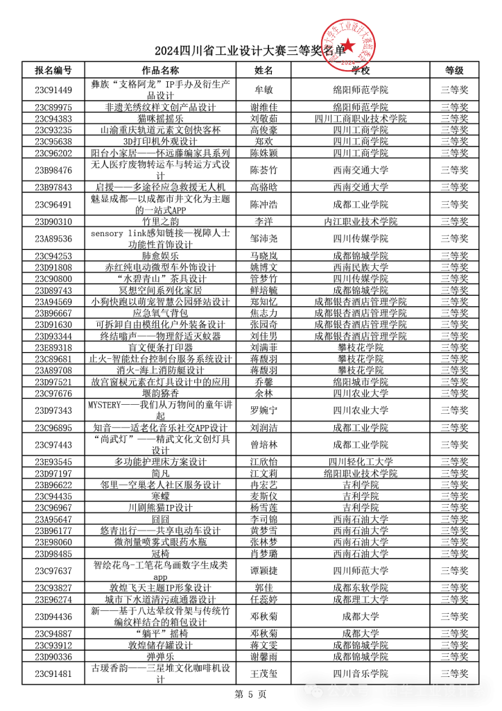 图片[22]-2024年四川省大学生工业设计大赛获得等级奖作品公示-设擂台-设计比赛信息平台|赛事征集·赛程查询·比赛资讯
