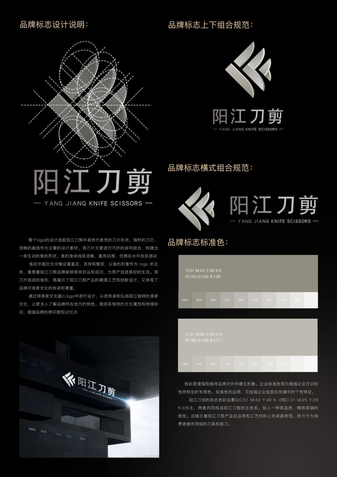 图片[24]-2024“阳江刀剪”集体商标设计征集暨五金刀剪产品设计大赛获奖名单及获奖作品公示-设擂台-设计比赛信息平台|赛事征集·赛程查询·比赛资讯