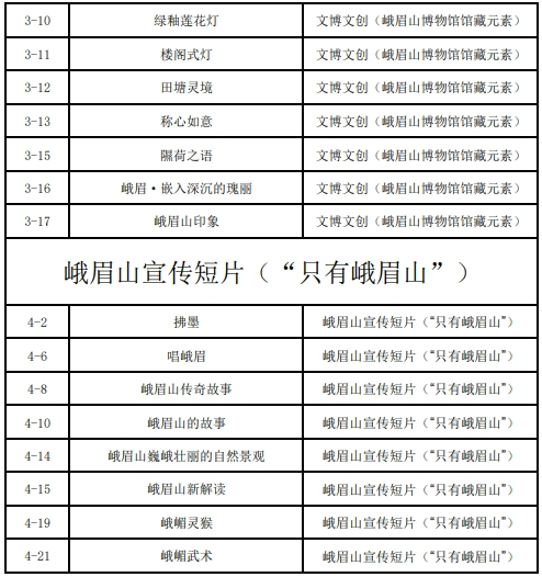 图片[8]-“仙山灵韵·峨眉记忆”2024峨眉山首届文化创意征集大赛 初评入围作品名单-设擂台-设计比赛信息平台|赛事征集·赛程查询·比赛资讯