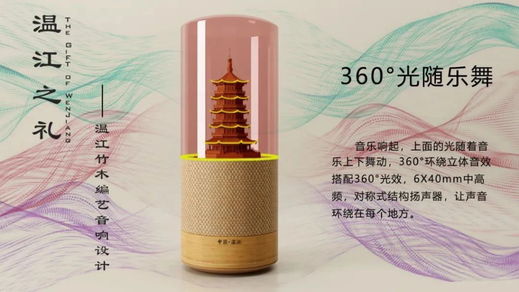 图片[4]-2024“温江礼物”创意设计大赛获奖名单-设擂台-设计比赛信息平台|赛事征集·赛程查询·比赛资讯