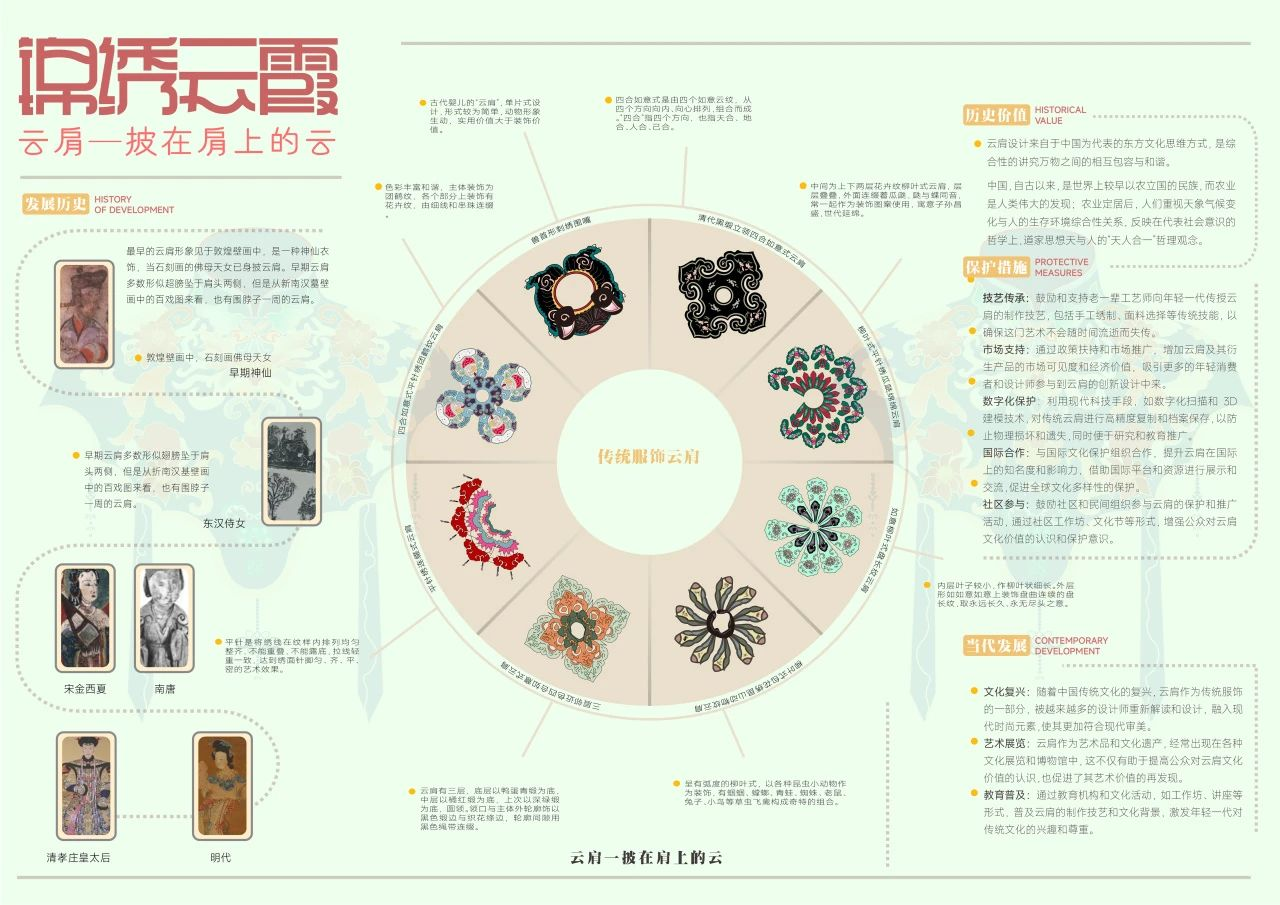 图片[20]-2024第四届“繁华姑苏杯”文创精英挑战赛获奖名单公示-设擂台-设计比赛信息平台|赛事征集·赛程查询·比赛资讯
