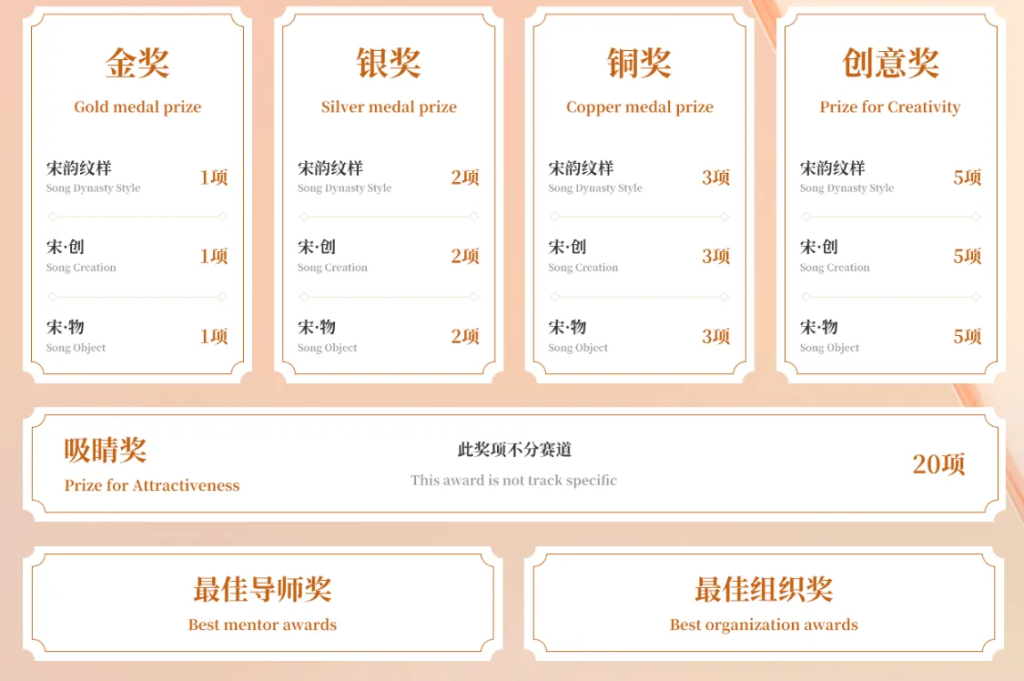 图片[3]-2024″梦溪杯”宋韵文化创新大赛:传承与创新并进,共绘文化新篇章-设擂台-设计比赛信息平台|赛事征集·赛程查询·比赛资讯