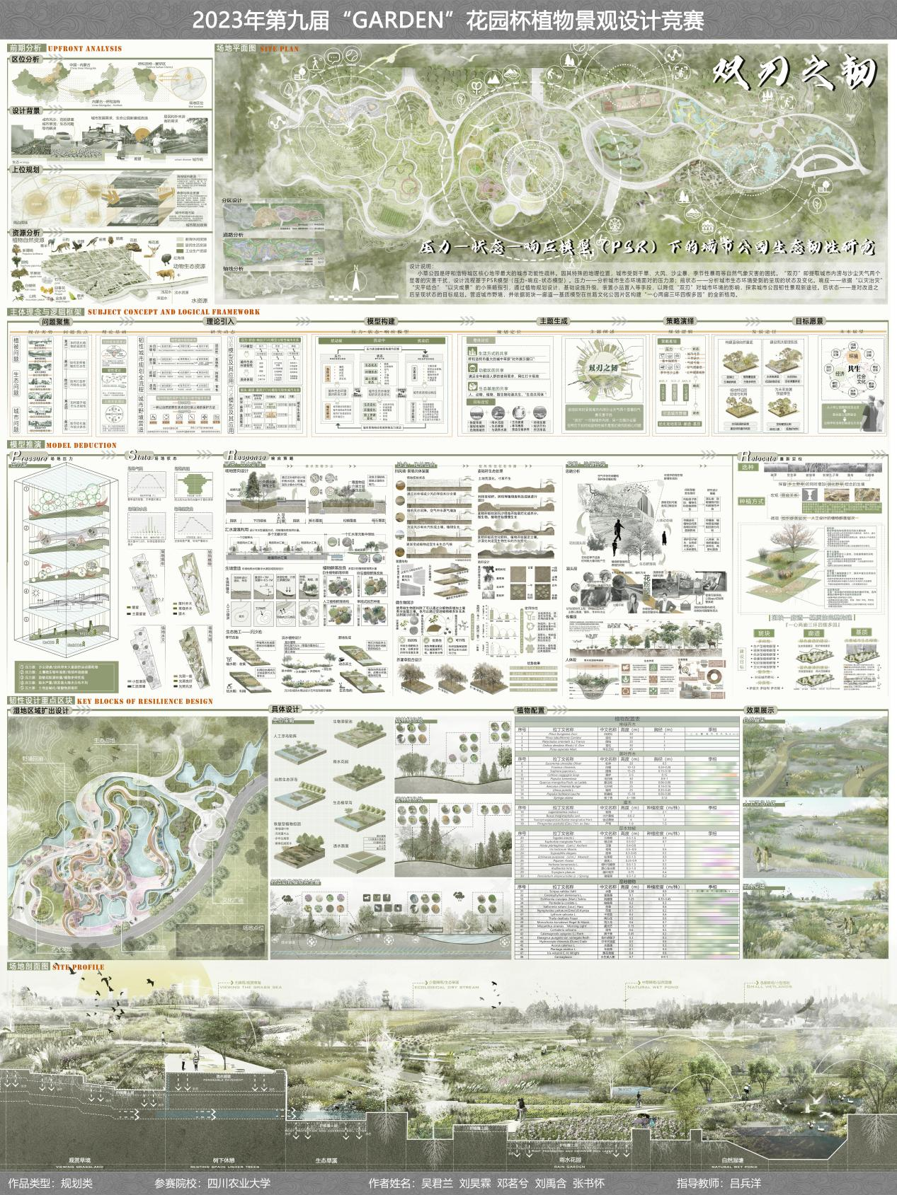 图片[2]-2023年第九届“Garden”花园杯植物景观设计竞赛评奖结果-设擂台-设计比赛信息平台|赛事征集·赛程查询·比赛资讯
