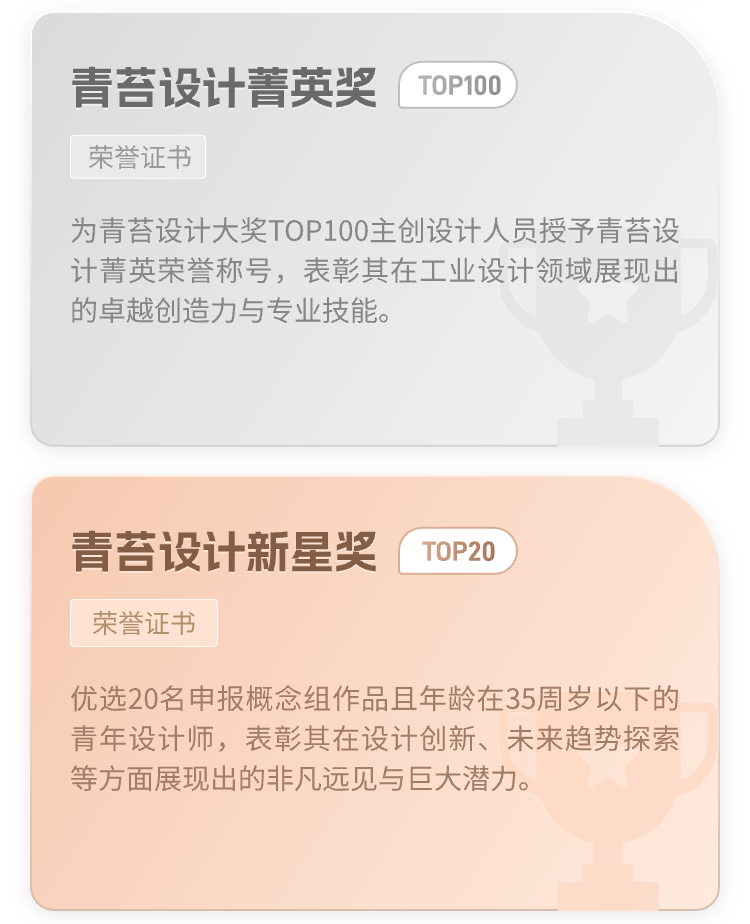 图片[4]-设计驱动·智强苏州｜2024青苔国际工业设计大赛-设擂台-设计比赛信息平台|赛事征集·赛程查询·比赛资讯