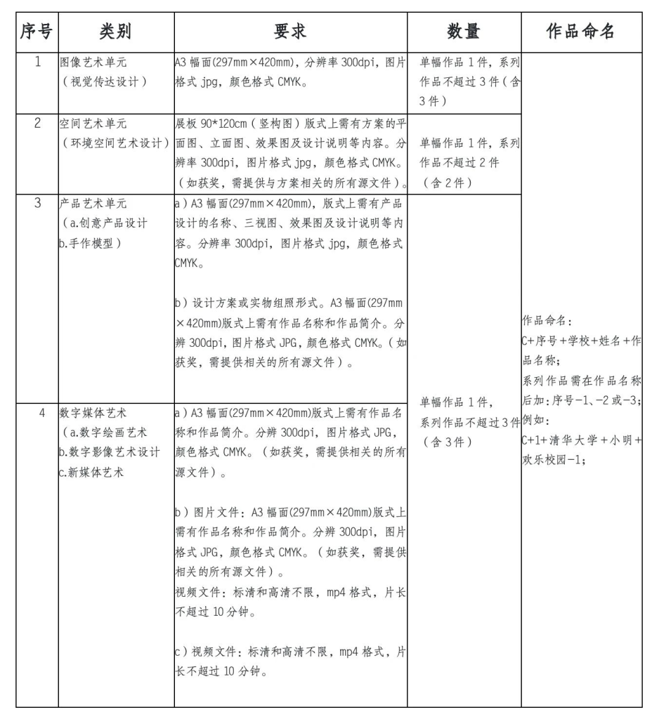 图片[4]-2024立达设计奖·第三届国际大学生校园设计大赛-设擂台-设计比赛信息平台|赛事征集·赛程查询·比赛资讯
