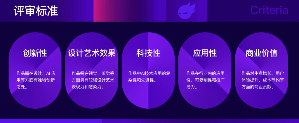 图片[4]-美图x站酷:当设计遇见科技-AI应用成果征集大赛-设擂台-设计比赛信息平台|赛事征集·赛程查询·比赛资讯