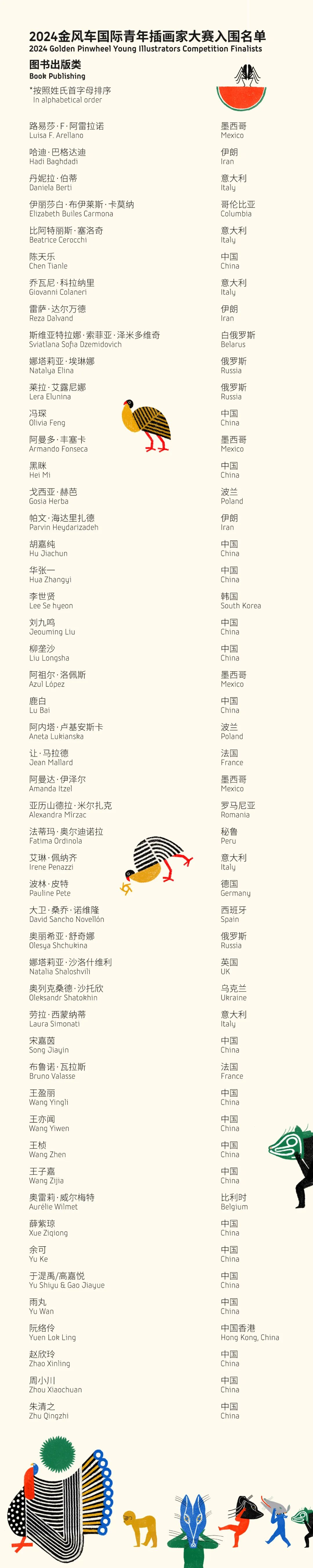 图片[6]-2024年金风车国际青年插画家大赛入围名单及入围作品-设擂台-设计比赛信息平台|赛事征集·赛程查询·比赛资讯