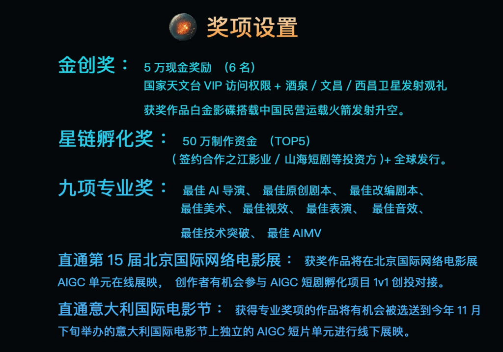 图片[3]-AIGC大赛：「天行者计划」全球AIGC科幻影像创意大赛-设擂台-设计比赛信息平台|赛事征集·赛程查询·比赛资讯