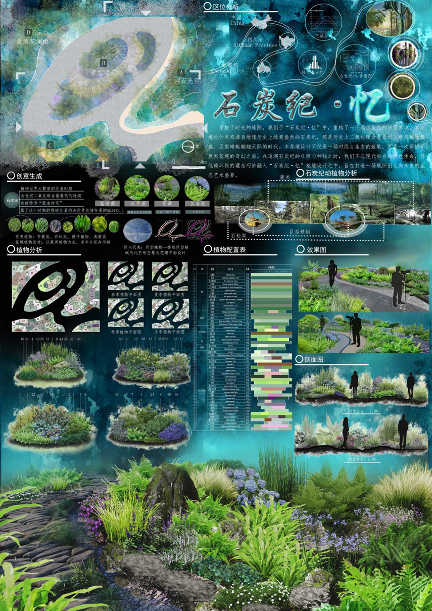 图片[5]-2024成都·大学生主题花境设计大赛获奖名单及获奖作品公示-设擂台-设计比赛信息平台|赛事征集·赛程查询·比赛资讯