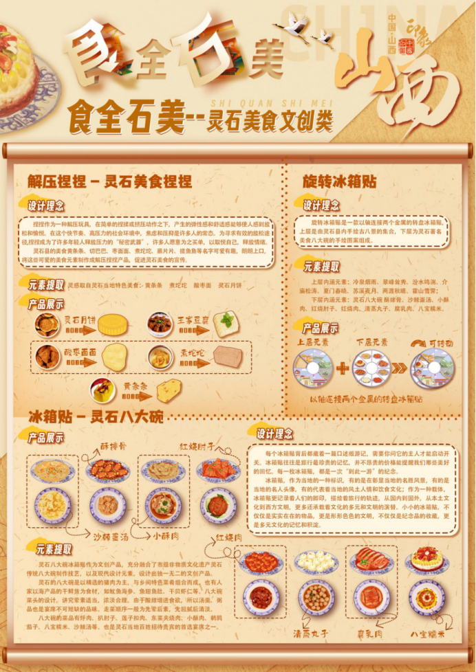 图片[8]-2024年灵石县“灵石有礼”文化旅游创意设计大赛获奖名单及获奖作品公示-设擂台-设计比赛信息平台|赛事征集·赛程查询·比赛资讯