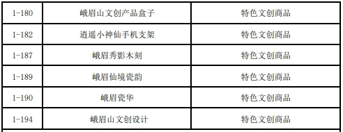 图片[5]-“仙山灵韵·峨眉记忆”2024峨眉山首届文化创意征集大赛 初评入围作品名单-设擂台-设计比赛信息平台|赛事征集·赛程查询·比赛资讯