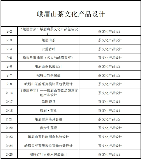 图片[6]-“仙山灵韵·峨眉记忆”2024峨眉山首届文化创意征集大赛 初评入围作品名单-设擂台-设计比赛信息平台|赛事征集·赛程查询·比赛资讯