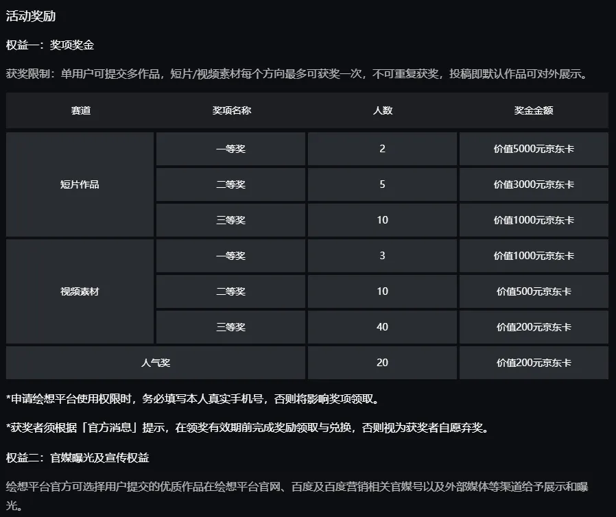 图片[4]-AIGC大赛：绘想·跨次元捏合AI视频创作大赛火热开启-设擂台-设计比赛信息平台|赛事征集·赛程查询·比赛资讯