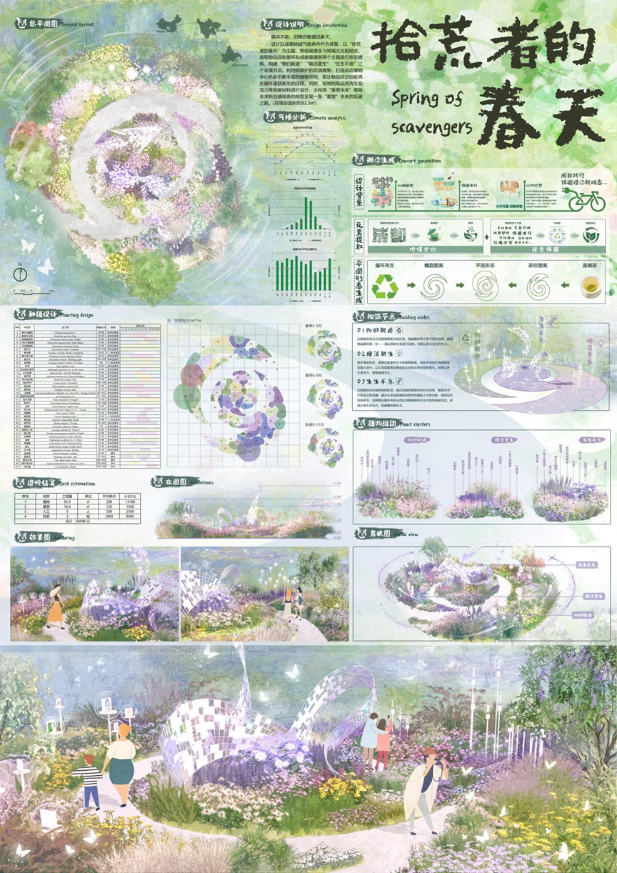 图片[4]-2024成都·大学生主题花境设计大赛获奖名单及获奖作品公示-设擂台-设计比赛信息平台|赛事征集·赛程查询·比赛资讯
