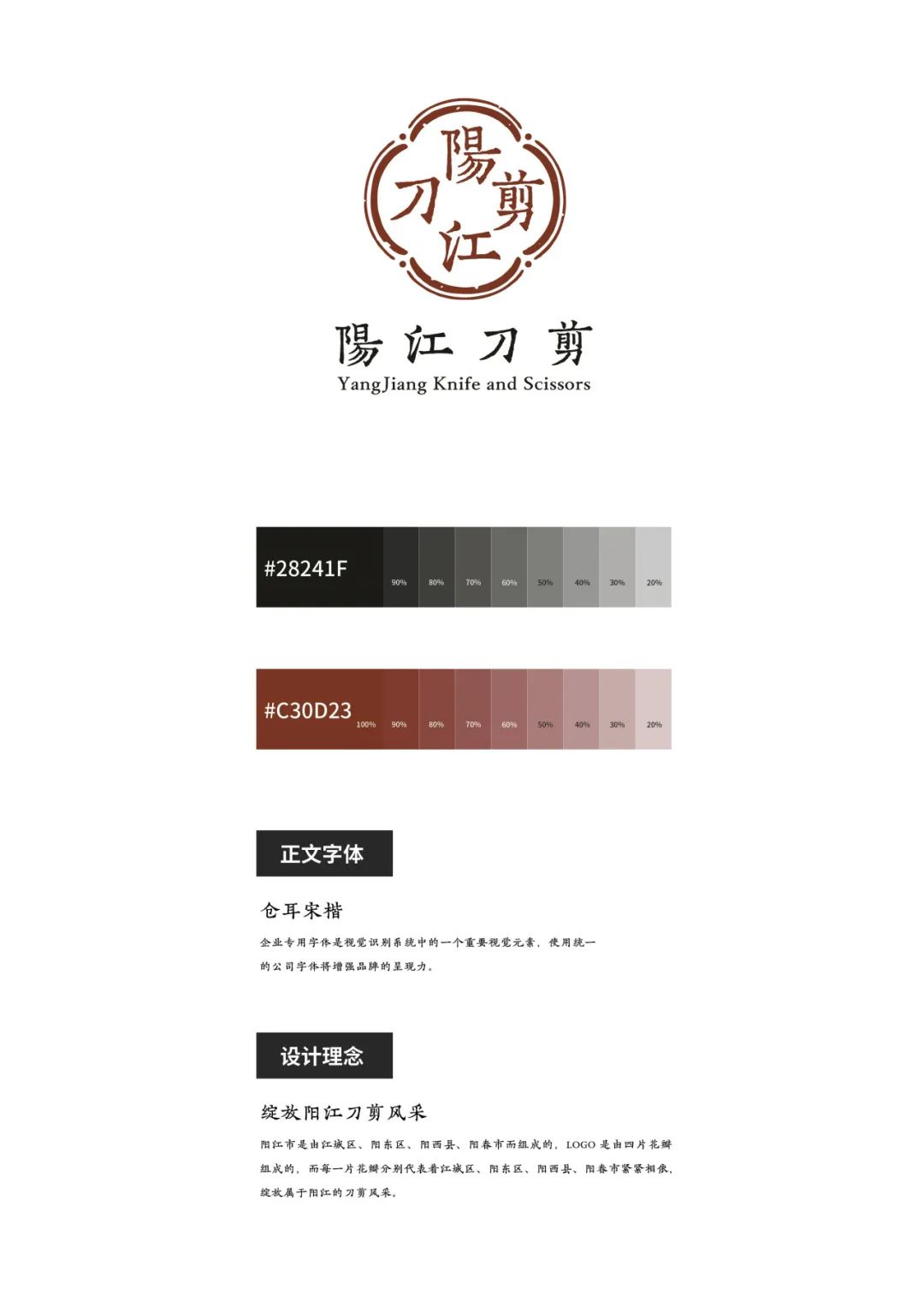 图片[5]-2024“阳江刀剪”集体商标设计征集暨五金刀剪产品设计大赛获奖名单及获奖作品公示-设擂台-设计比赛信息平台|赛事征集·赛程查询·比赛资讯