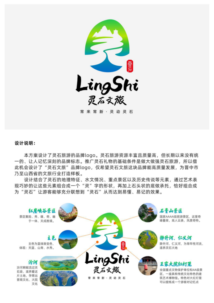 图片[61]-2024年灵石县“灵石有礼”文化旅游创意设计大赛获奖名单及获奖作品公示-设擂台-设计比赛信息平台|赛事征集·赛程查询·比赛资讯