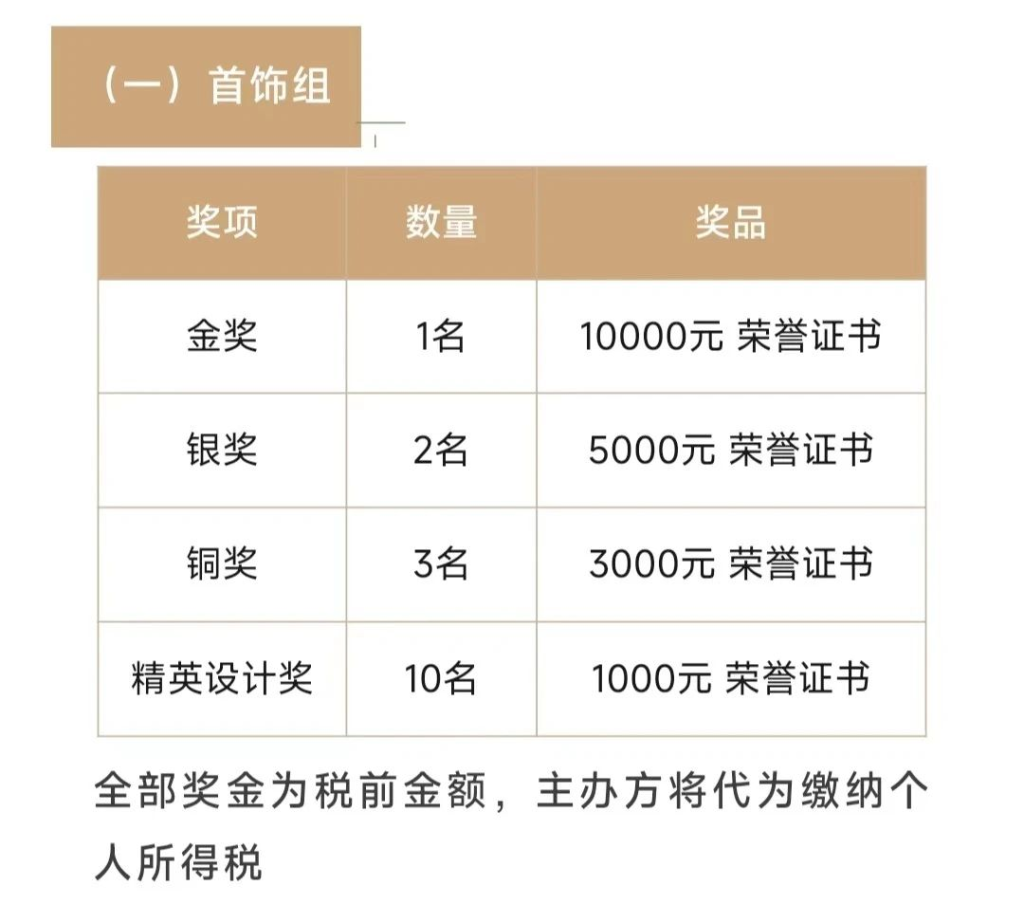 图片[3]-2024第二届“大足美学杯”文创设计大赛-设擂台-设计比赛信息平台|赛事征集·赛程查询·比赛资讯