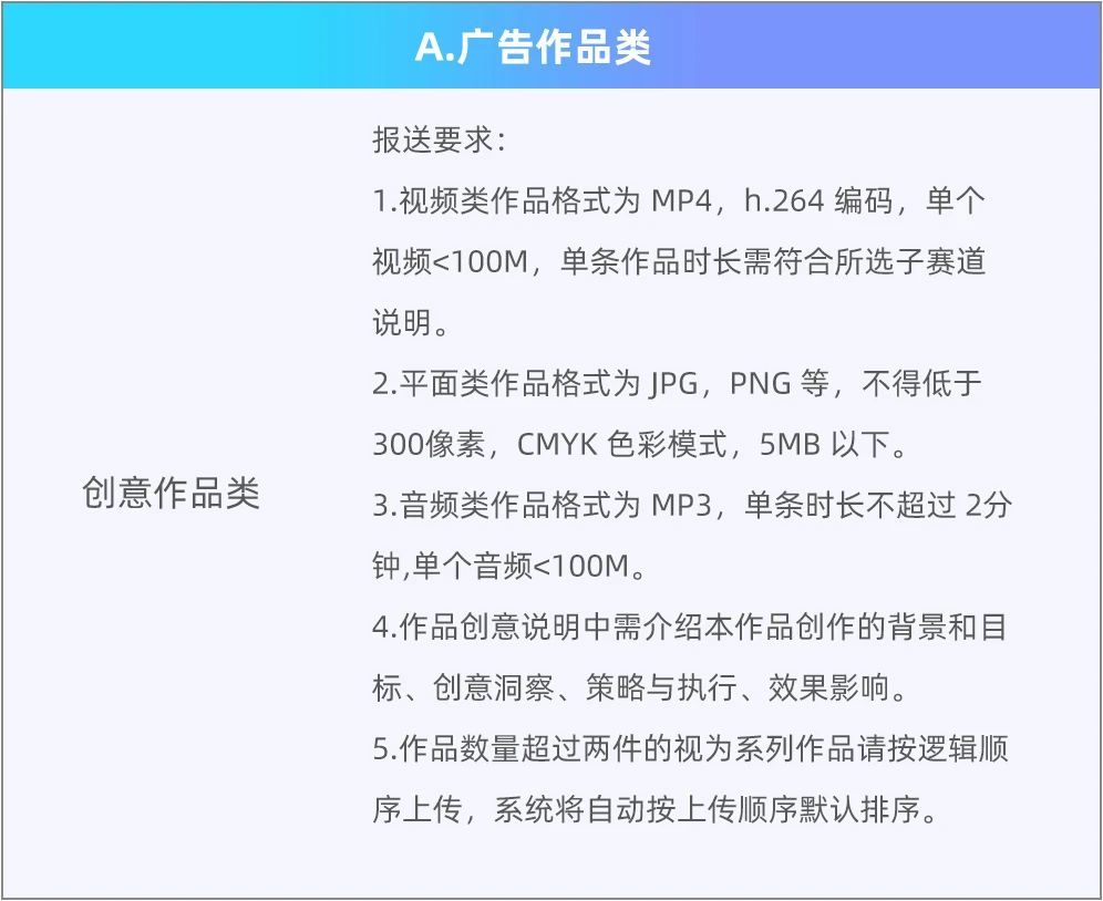 图片[5]-2024第31届中国国际广告节长城奖作品征集大赛-设擂台-设计比赛信息平台|赛事征集·赛程查询·比赛资讯