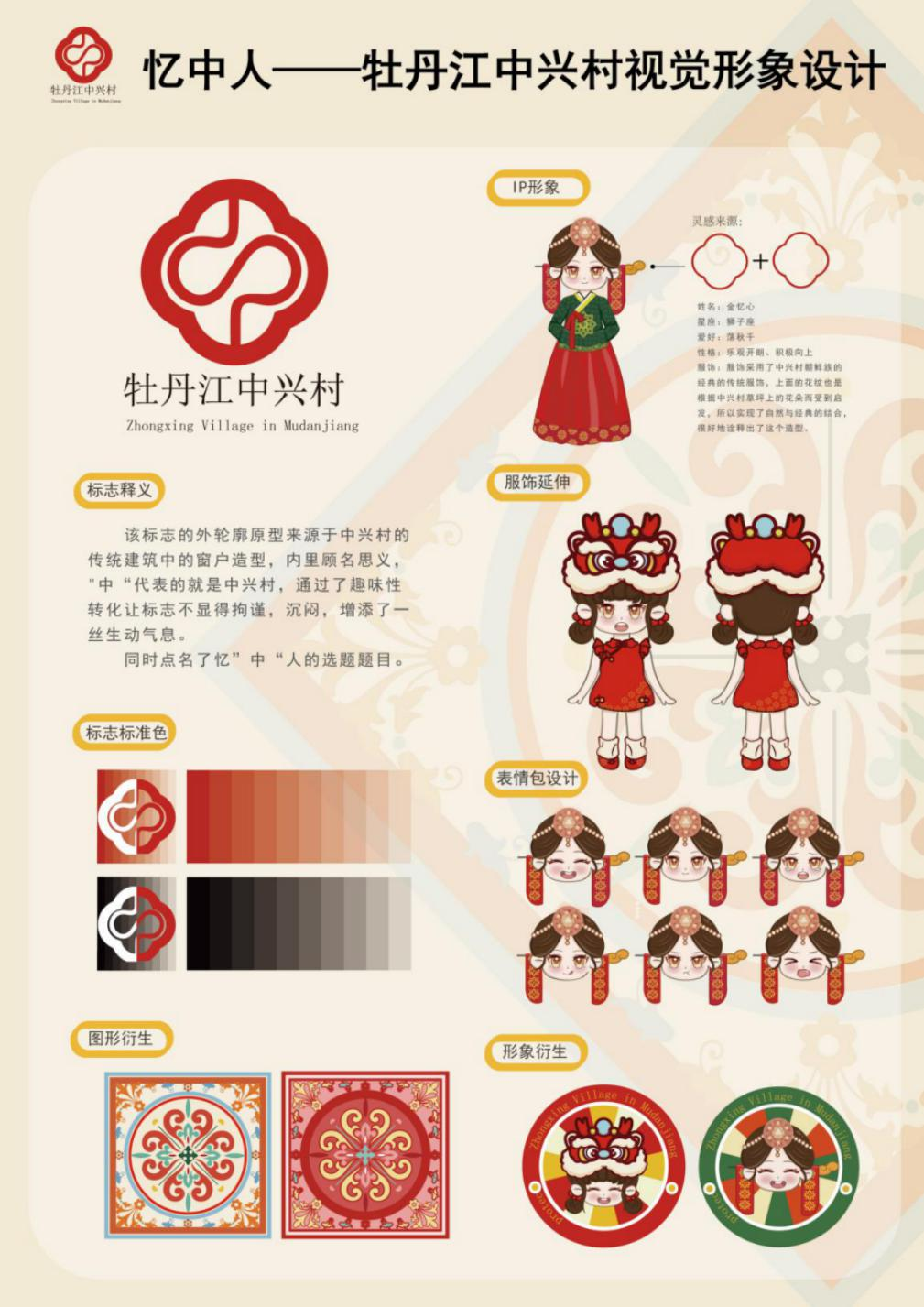 图片[9]-“雪城杯”2024牡丹江市创意设计大赛获奖名单及获奖作品公示-设擂台-设计比赛信息平台|赛事征集·赛程查询·比赛资讯