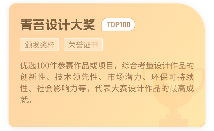 图片[3]-设计驱动·智强苏州｜2024青苔国际工业设计大赛-设擂台-设计比赛信息平台|赛事征集·赛程查询·比赛资讯